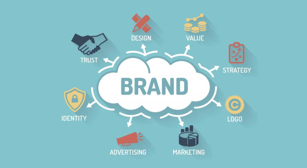 Brand Identity Services